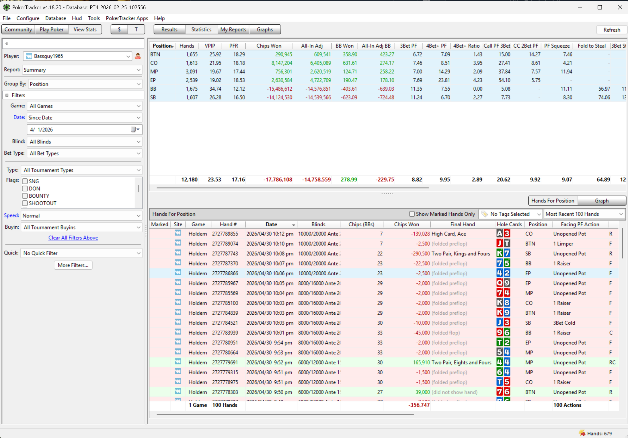 PT4 Summary report — export hands from
          the bottom Hands For Position panel
